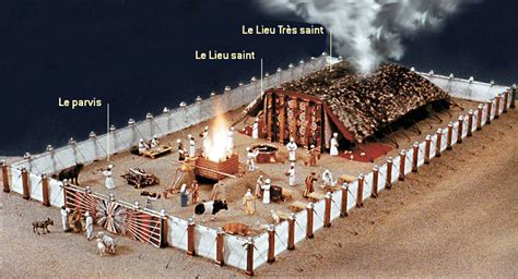  Le Temple du Dieu de la Terre: Un sanctuaire historique à explorer avec enthousiasme!